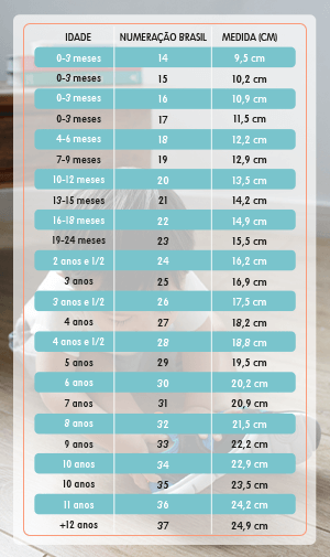 tabela numeração calçado infantil acordo idade